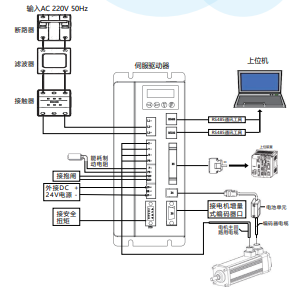 柔性振動盤廠家,焊接機器人廠家,柔性振動盤,焊接機器人,工業(yè)機器人,智哥機器人,視覺上料,機器人系統(tǒng)開發(fā),機器人控制器,伺服驅動器,機器人本體研發(fā),機器人本體,伺服電機,機器人系統(tǒng)集成,工業(yè)自動化成套設備,伺服電缸,伺服電動缸,伺服電動缸廠家,國產(chǎn)伺服電動缸 柔性振動盤廠家,焊接機器人廠家,柔性振動盤,焊接機器人,工業(yè)機器人,智哥機器人,視覺上料,機器人系統(tǒng)開發(fā),機器人控制器,伺服驅動器,機器人本體研發(fā),機器人本體,伺服電機,機器人系統(tǒng)集成,工業(yè)自動化成套設備,伺服電缸,伺服電動缸,伺服電動缸廠家,國產(chǎn)伺服電動缸